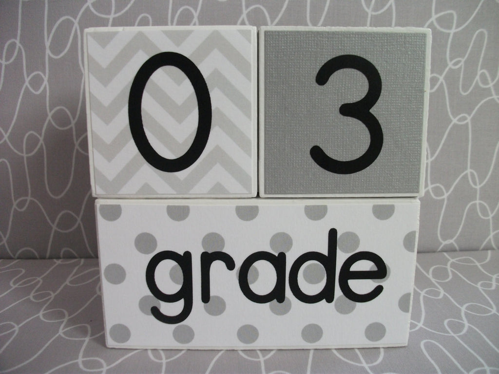 Photo 2024 age blocks